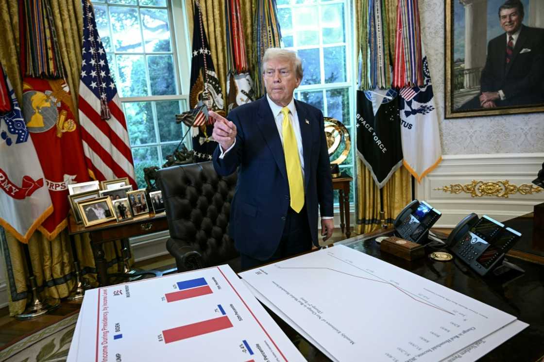 Trump's hyperbolic statements come as a US appeals court weighs the legality of his broad use of emergency powers to enact sweeping tariffs on trading partners Trump's hyperbolic statements come as a US appeals court weighs the legality of his broad use of emergency powers to enact sweeping tariffs on trading partners