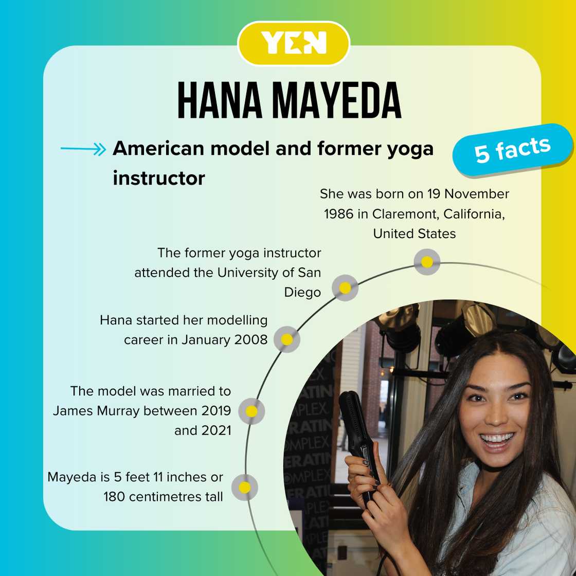 Five facts about Hana Mayeda. Five facts about Hana Mayeda.