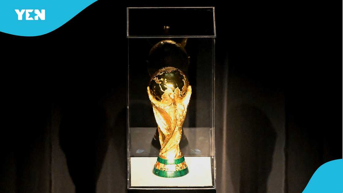 FIFA Banned 3 Countries from World Cup for Political Reason