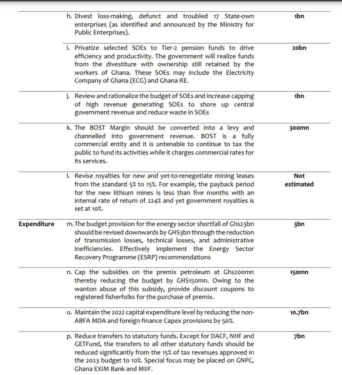 Individual bondholders say the finance minister should exclude them from the DDEP. Individual bondholders say the finance minister should exclude them from the DDEP.