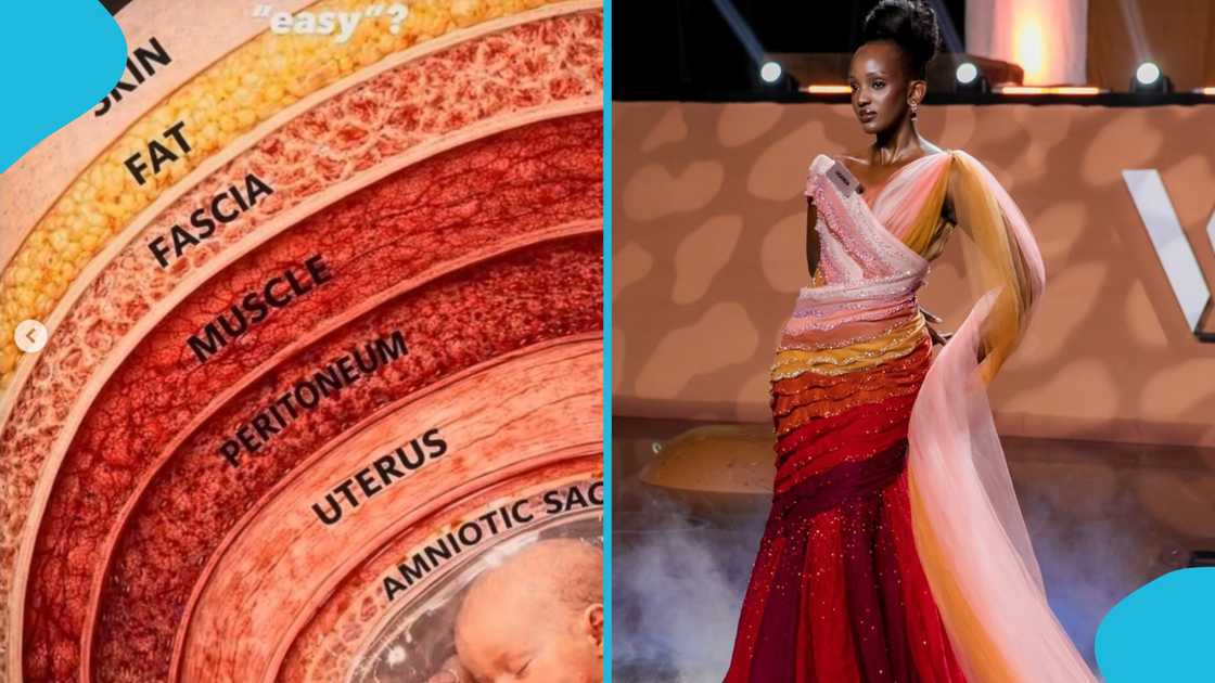 Miss World Uganda Elle Muhoza, Vietnam Beauty Fashion Fest, C-section births, Keesha Abdallah.