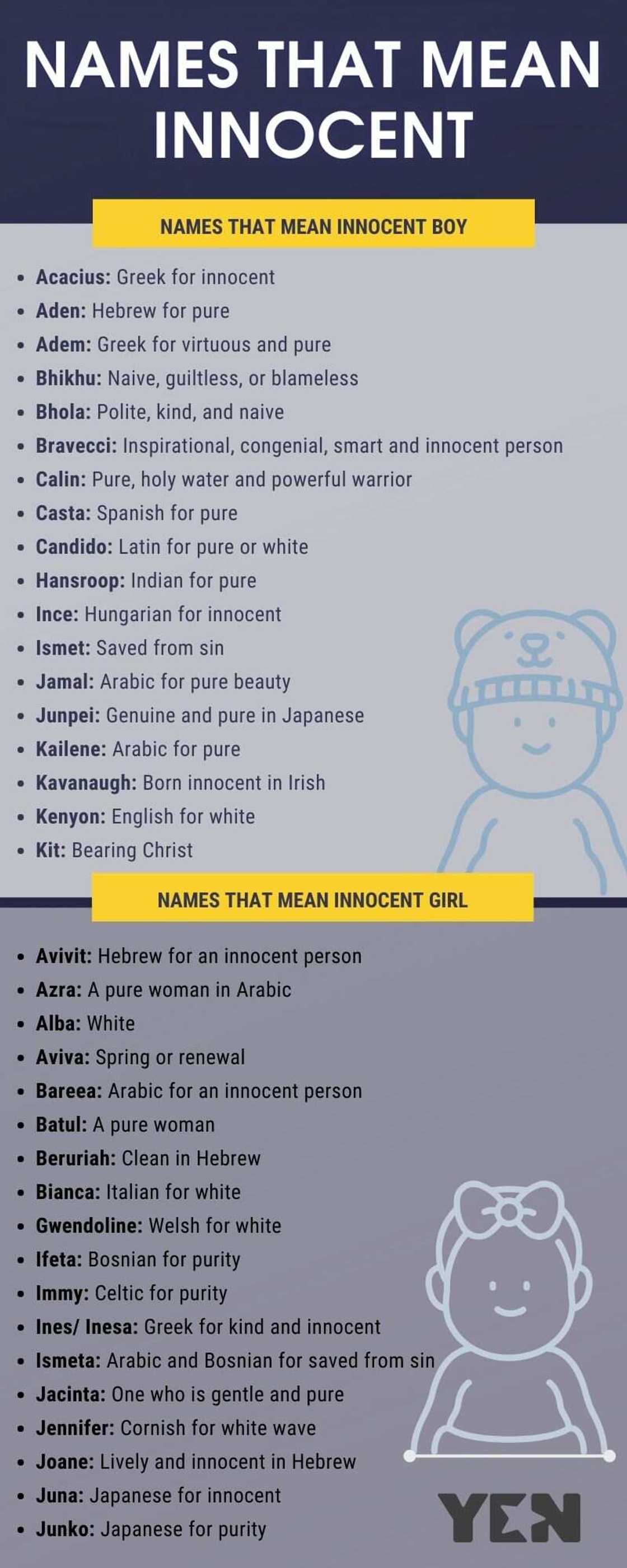 Names that mean innocent Names that mean innocent