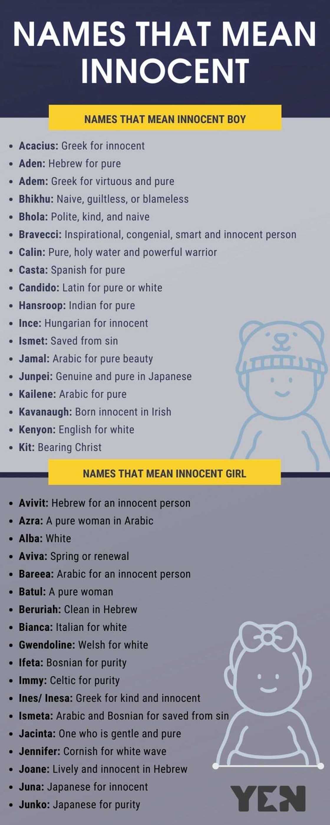 Names that mean innocent