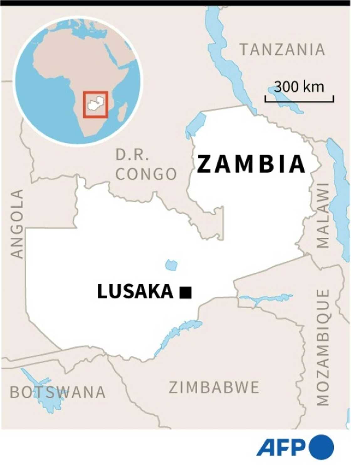 Zambia Zambia