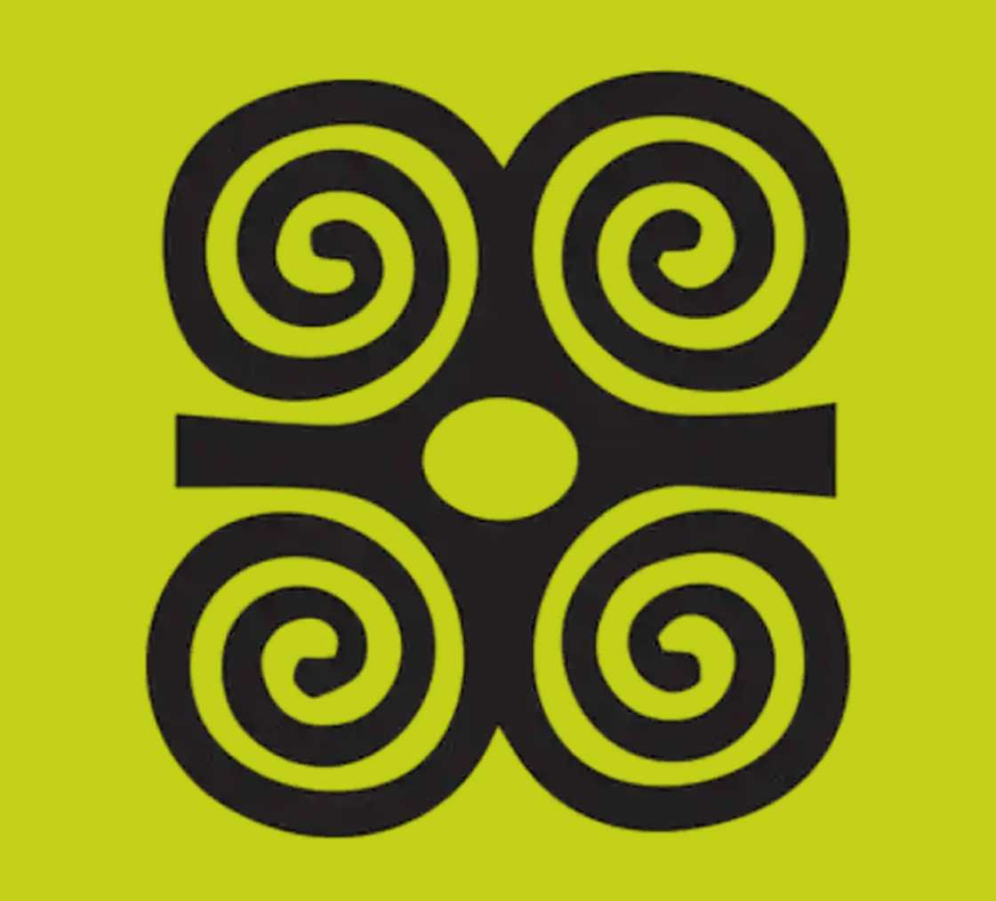 Adinkra symbols