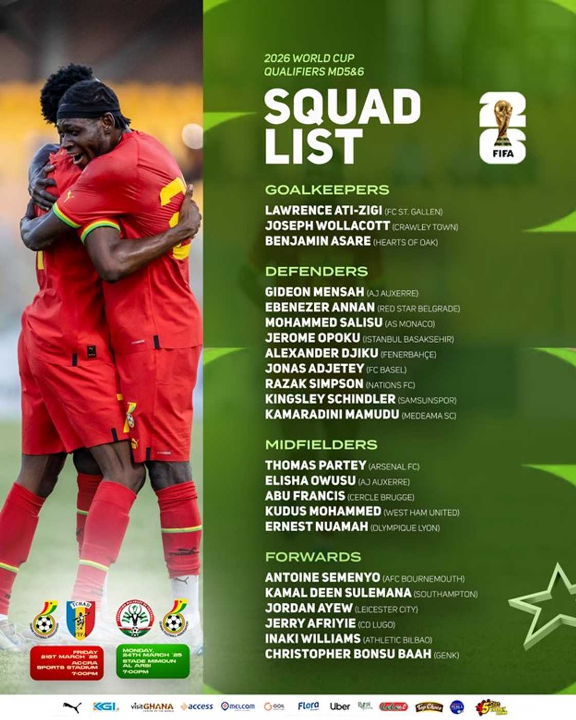 Black Stars of Ghana squad, without Andre Ayew, for the 2026 FIFA World Cup qualifiers against Chad and Madagascar on March 21 and 24 respectively Black Stars of Ghana squad, without Andre Ayew, for the 2026 FIFA World Cup qualifiers against Chad and Madagascar on March 21 and 24 respectively