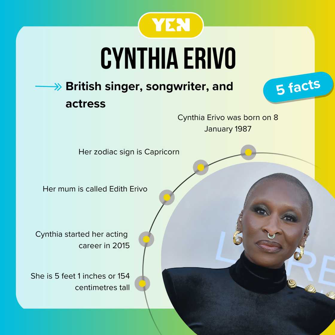 Who is Cynthia Erivo's husband? Everything about her dating history and