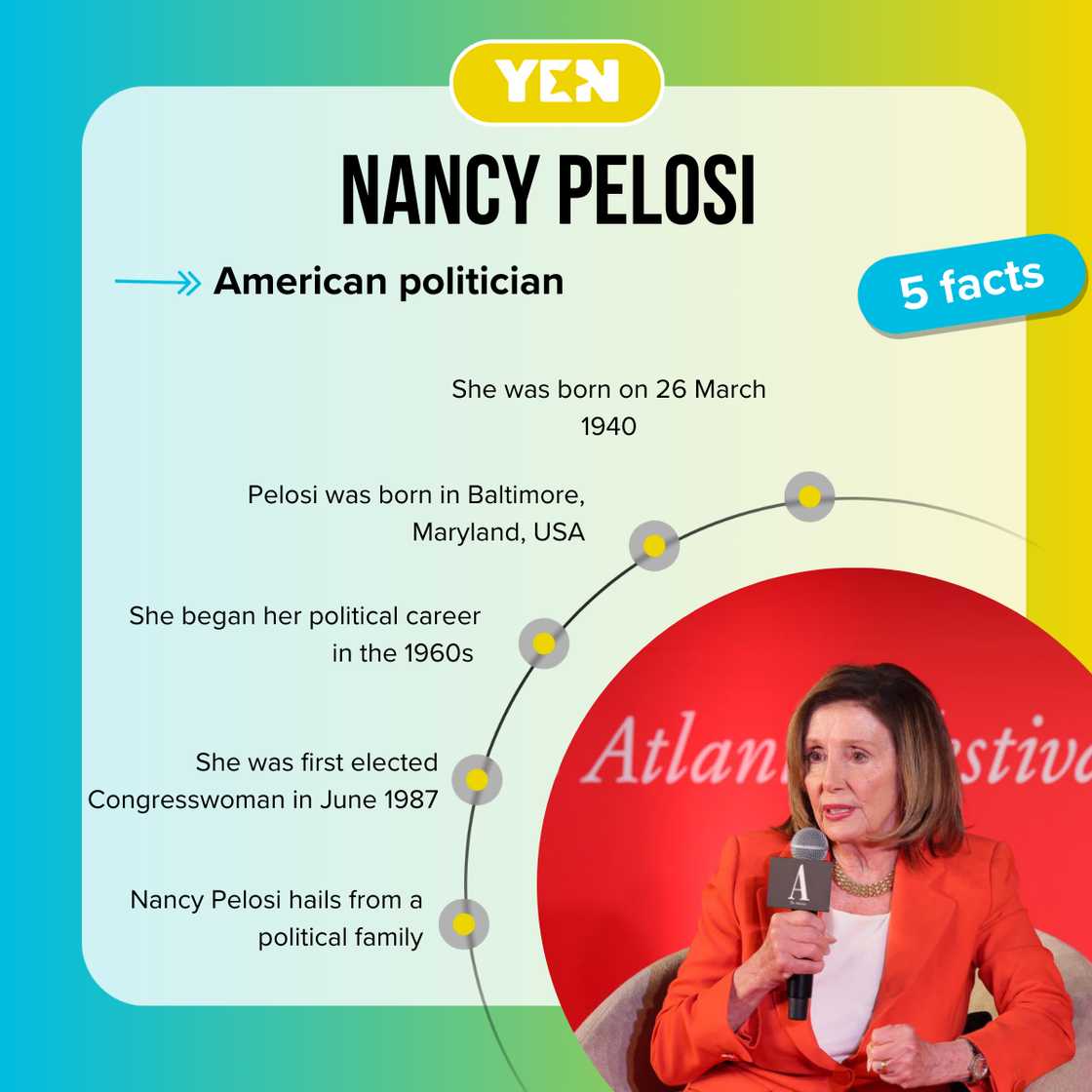 Facts about Nancy Pelosi