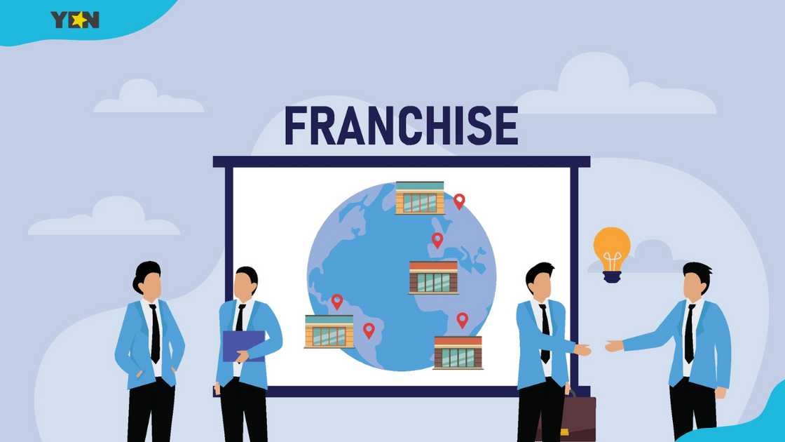 Franchisee vs franchisor