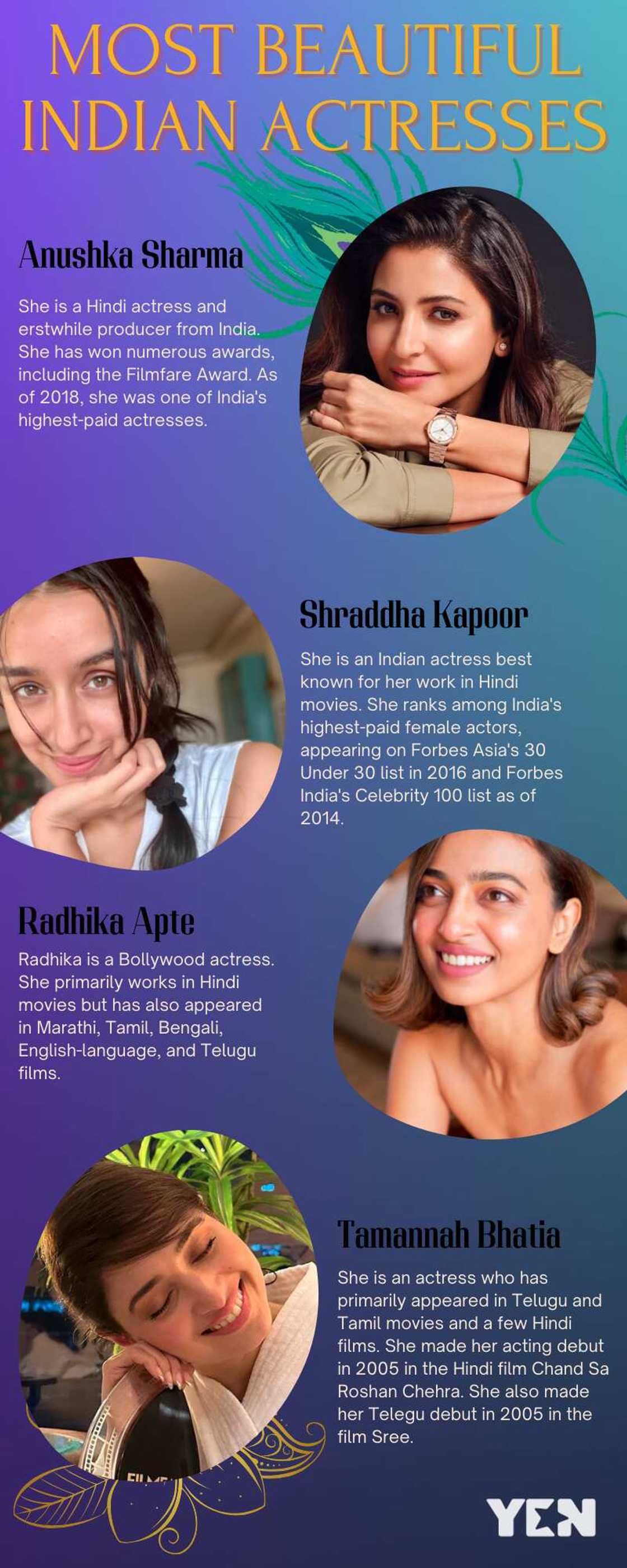 Most beautiful Indian actresses Most beautiful Indian actresses