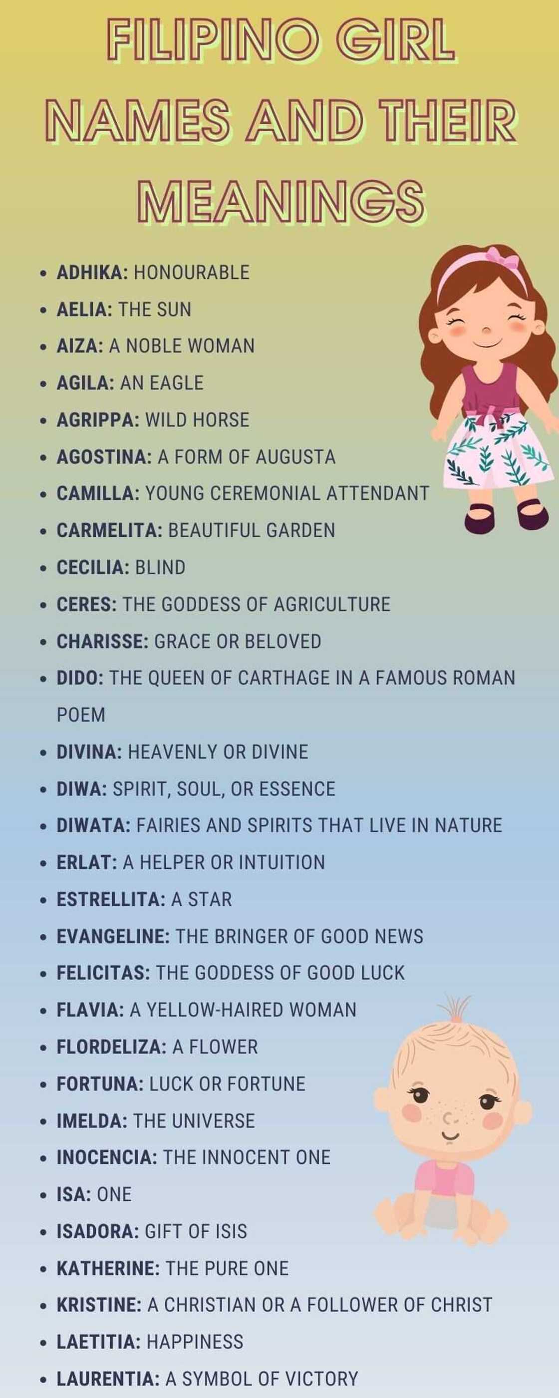 Filipino girl names and their meanings