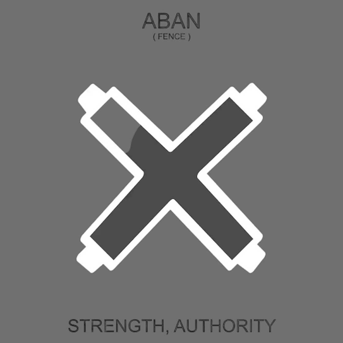 Adinkra symbols explained Adinkra symbols explained