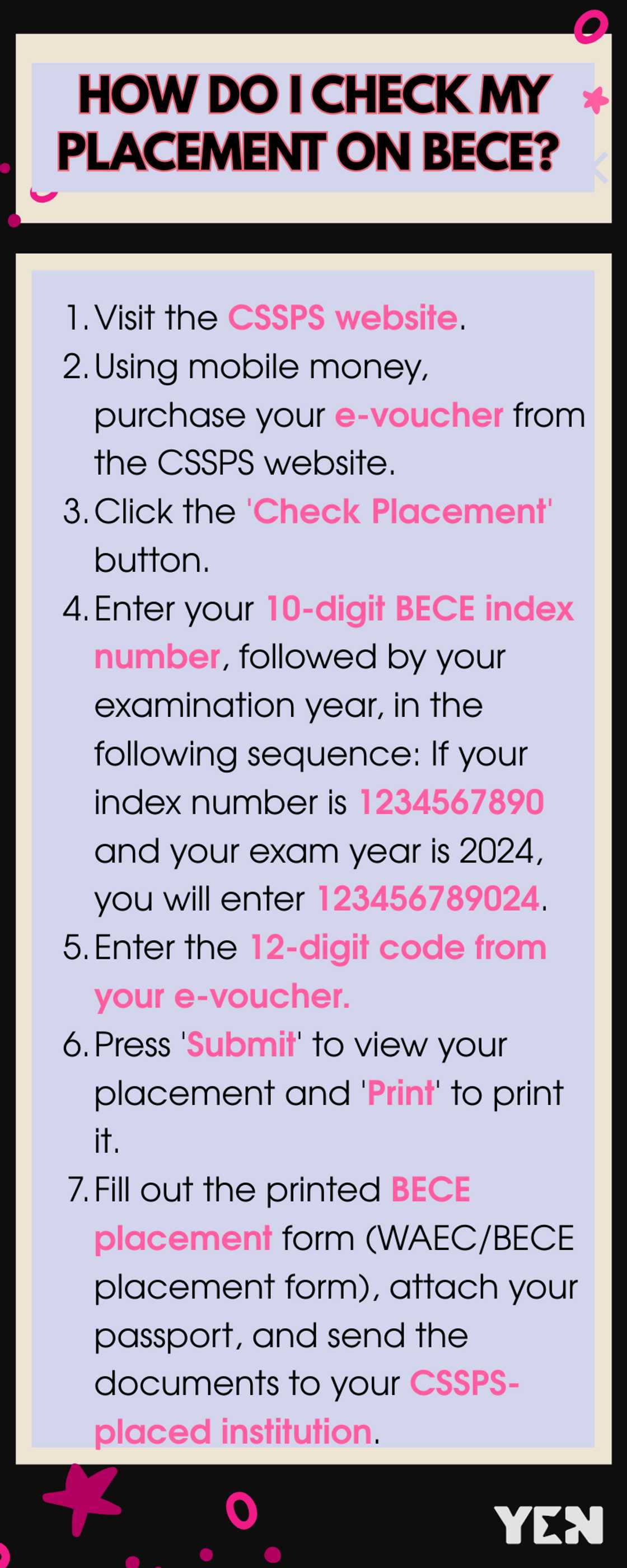 How do I check my placement on BECE How do I check my placement on BECE