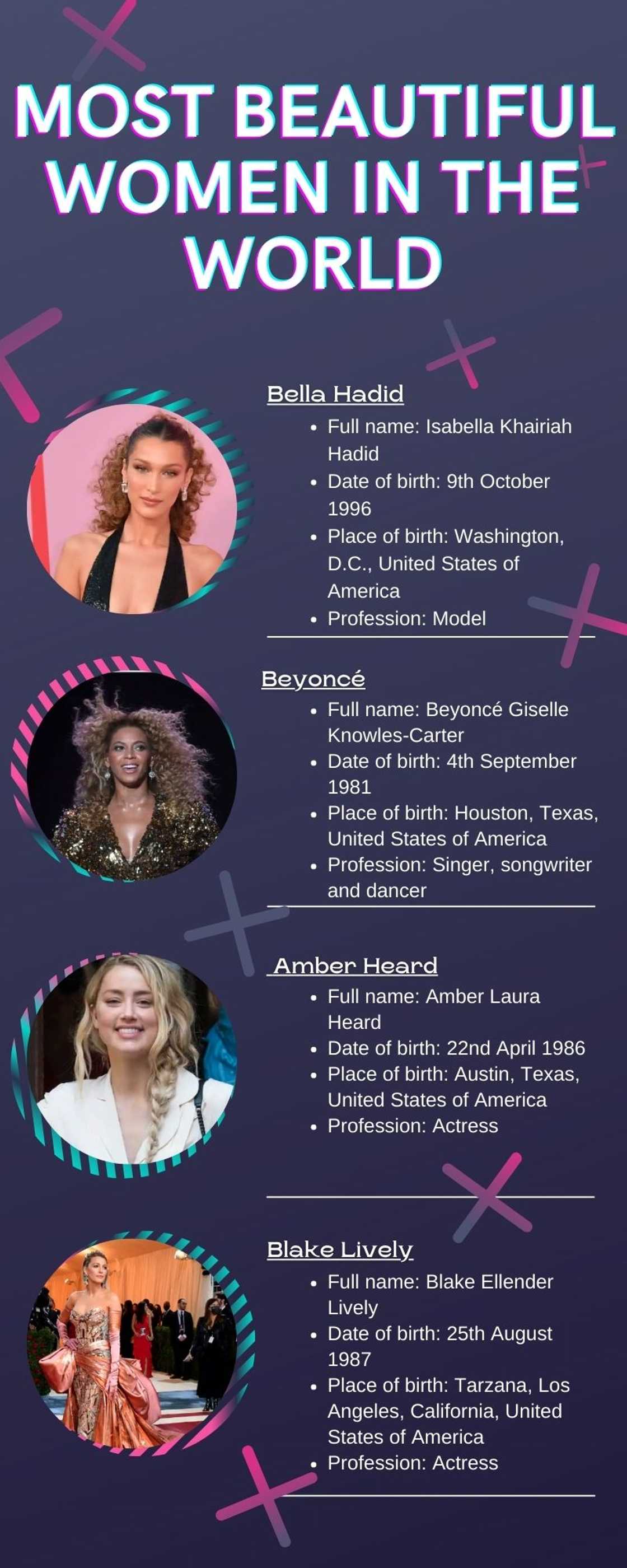 Most beautiful women in the world Most beautiful women in the world