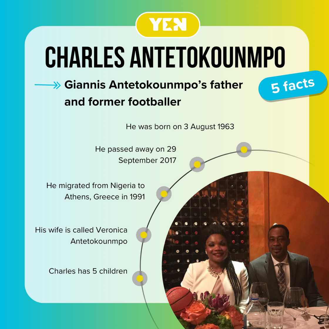 Five quick facts about Charles Antetokounmpo Five quick facts about Charles Antetokounmpo