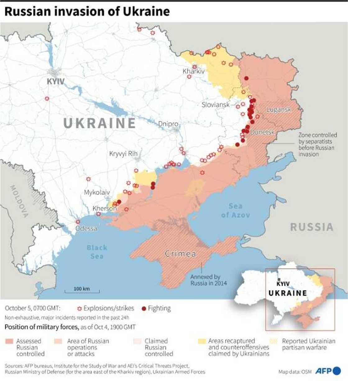 Russian invasion of Ukraine