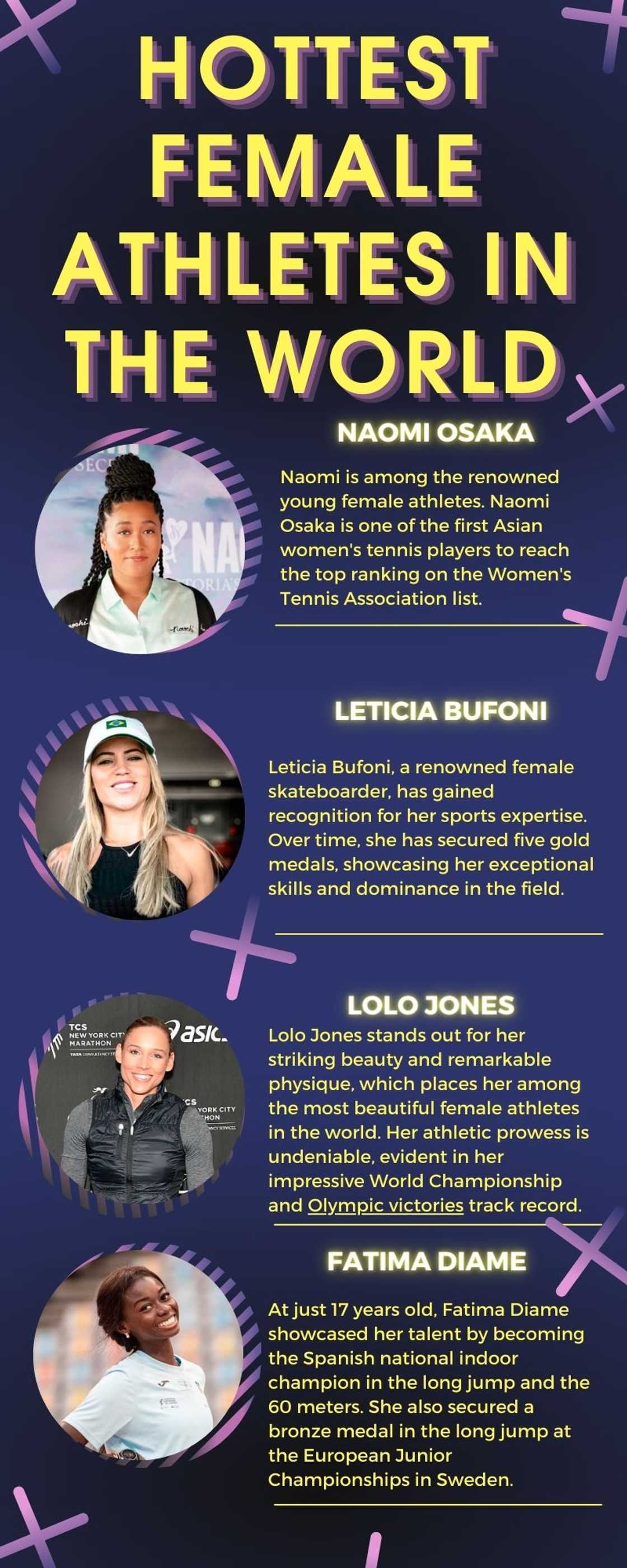 Hottest female athletes in the world Hottest female athletes in the world