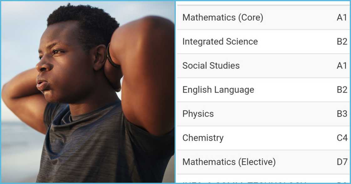 Photo of unahppy boy and WASSCE result