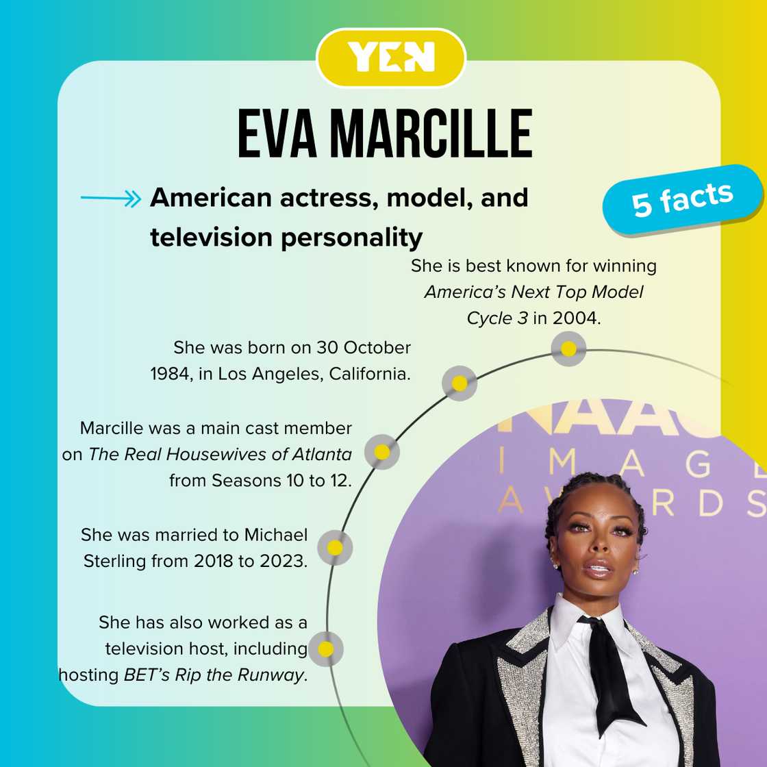 Fast facts about Eva Marcille. Fast facts about Eva Marcille.