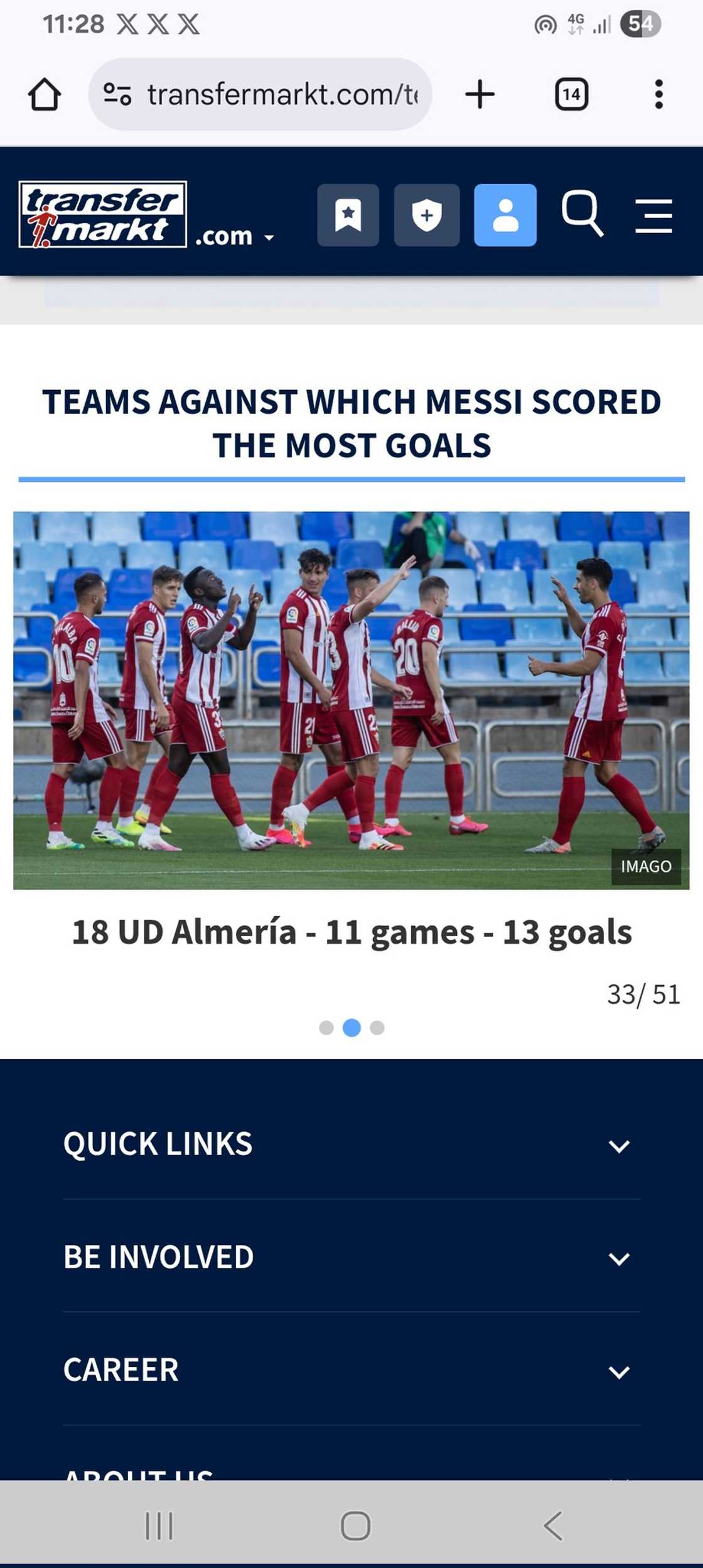Cristiano Ronaldo shares in UD Almeria, Sevilla, Ronaldo goals vs Sevilla, football stats, top goal scorer, Ronaldo record, football records, most goals scored, soccer stats, favorite opponent of Messi, Messi goals against UD Almeria