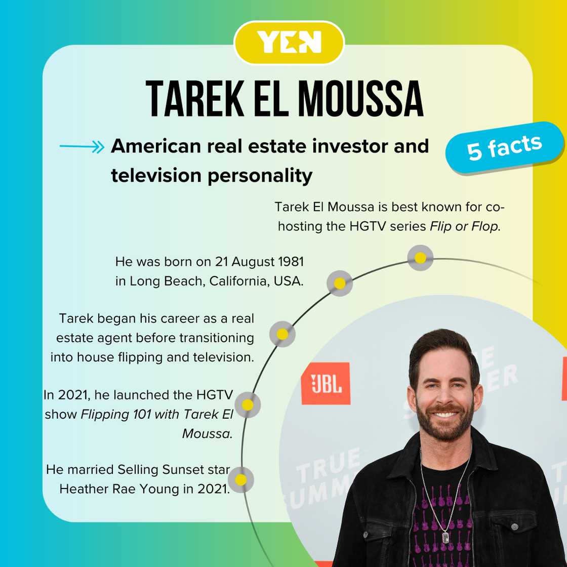 Fast facts about Tarek El Moussa. Fast facts about Tarek El Moussa.