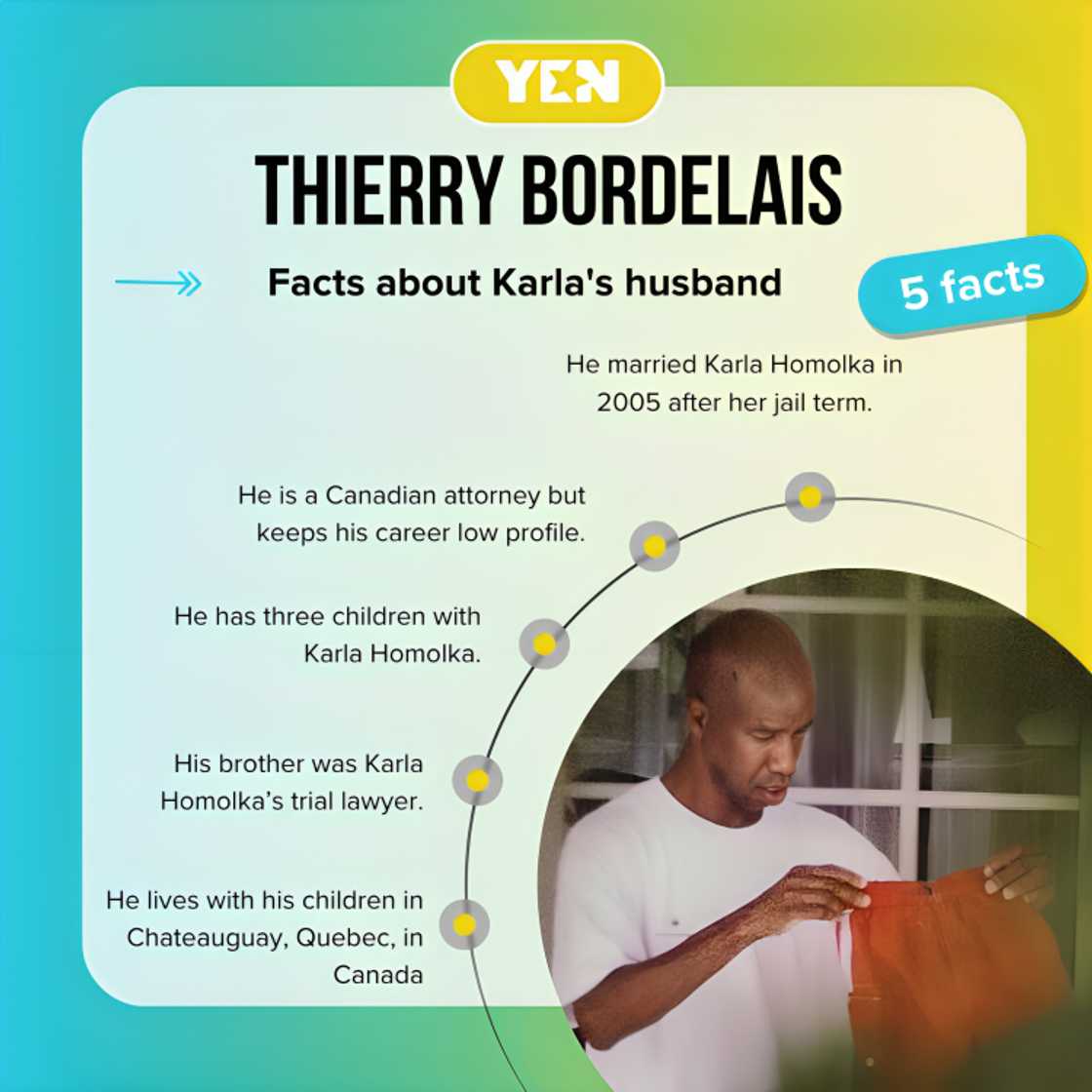 Who is Thierry Bordelais? The story of Karla Homolka's second husband
