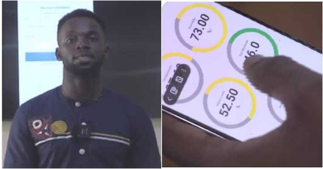 Two KNUST students develop easy to use farming system