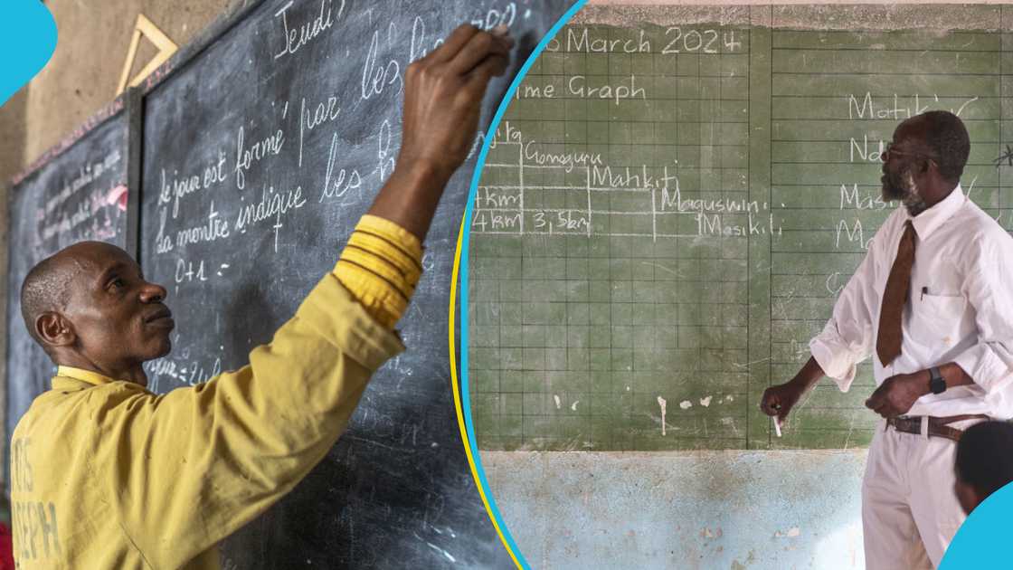 The Ministry of Education, National Teaching Council, Teacher Licensure Examinations, Ghana Education Service, Teachers The Ministry of Education, National Teaching Council, Teacher Licensure Examinations, Ghana Education Service, Teachers