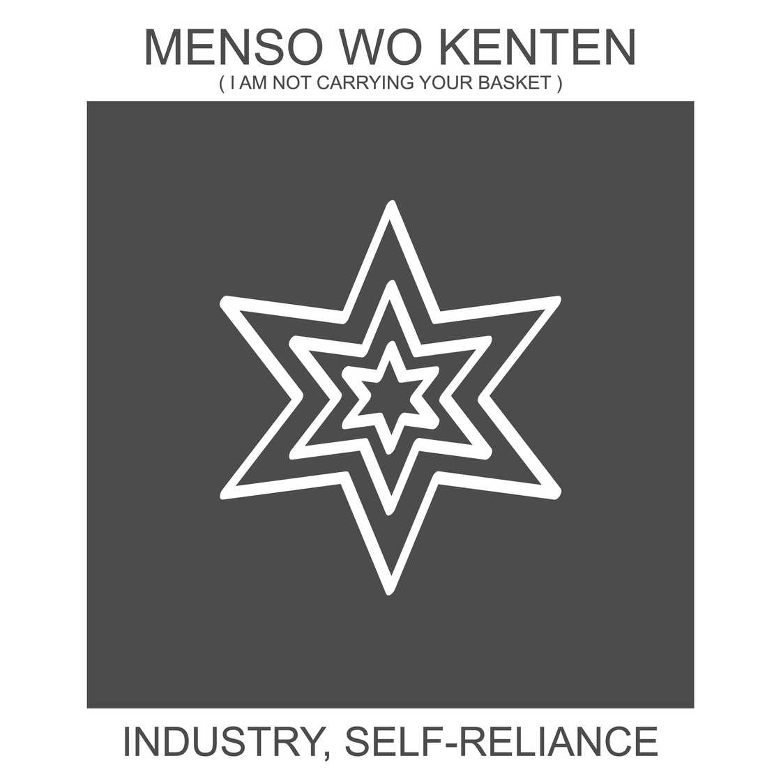 Adinkra symbols explained Adinkra symbols explained