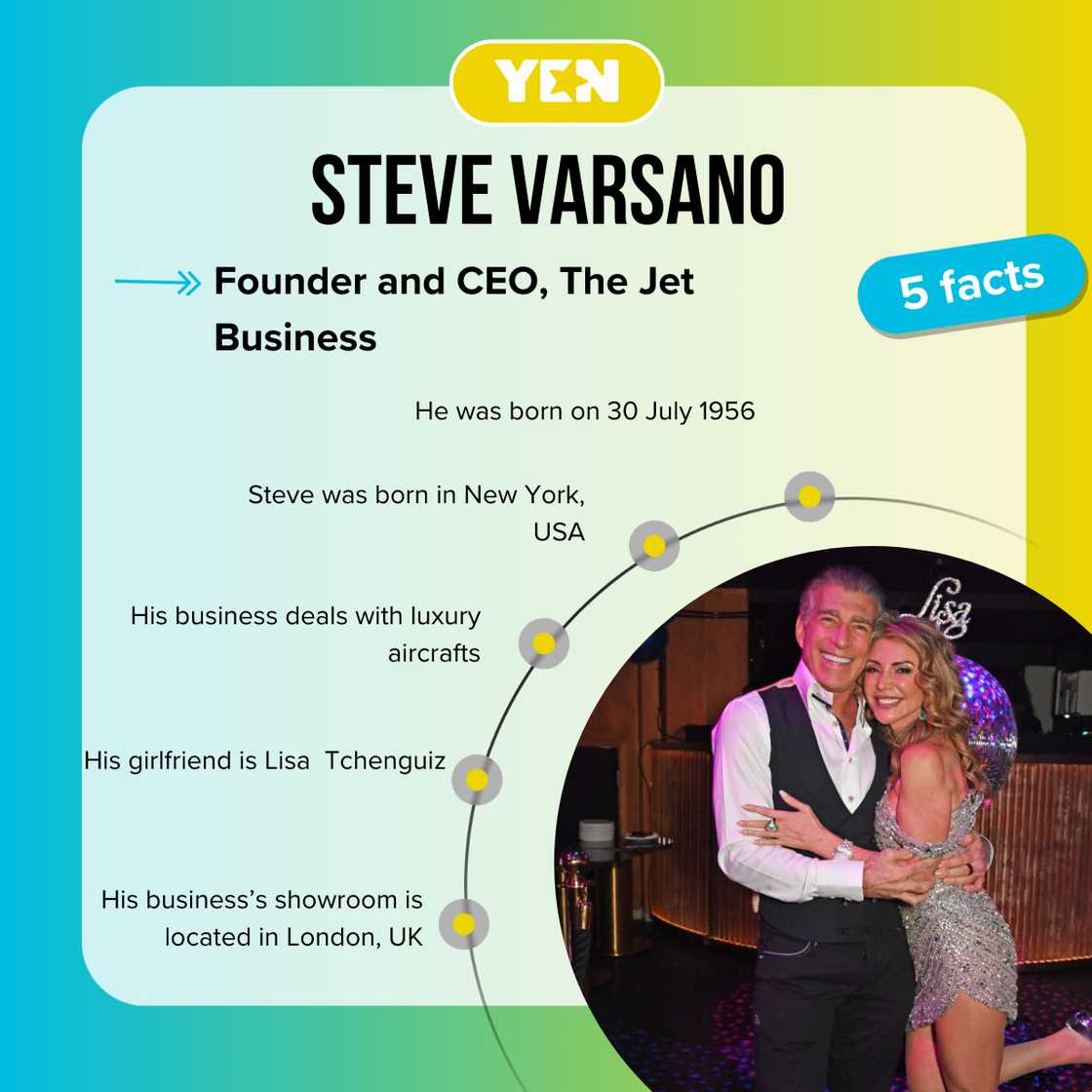 Steve Varsano Net Worth: Unveiling the Entrepreneur's Fortune