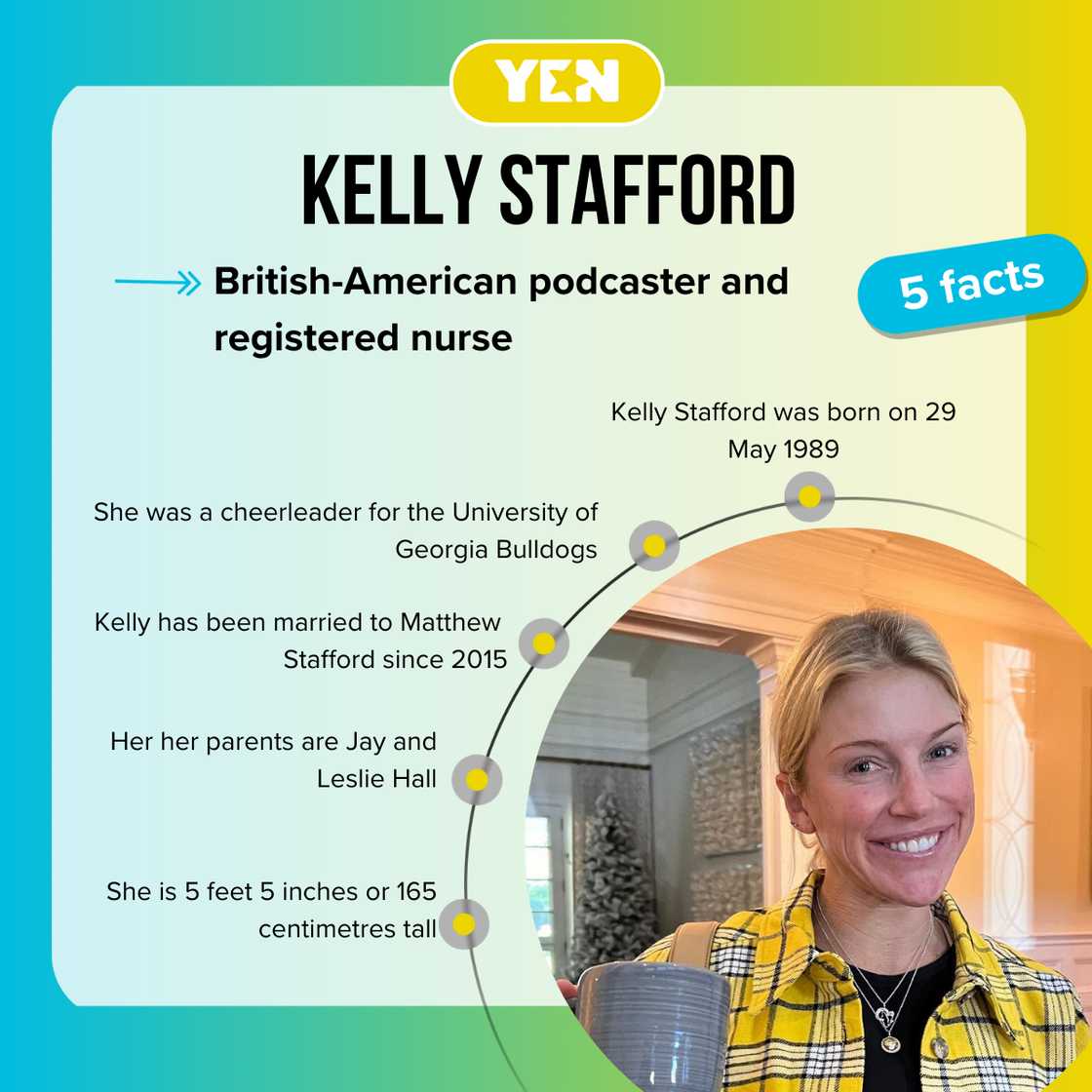 Facts about Kelly Stafford Facts about Kelly Stafford