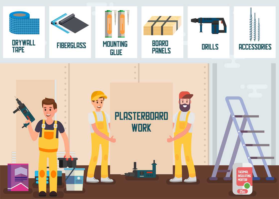 Home improvement board; plasterboard work Home improvement board; plasterboard work