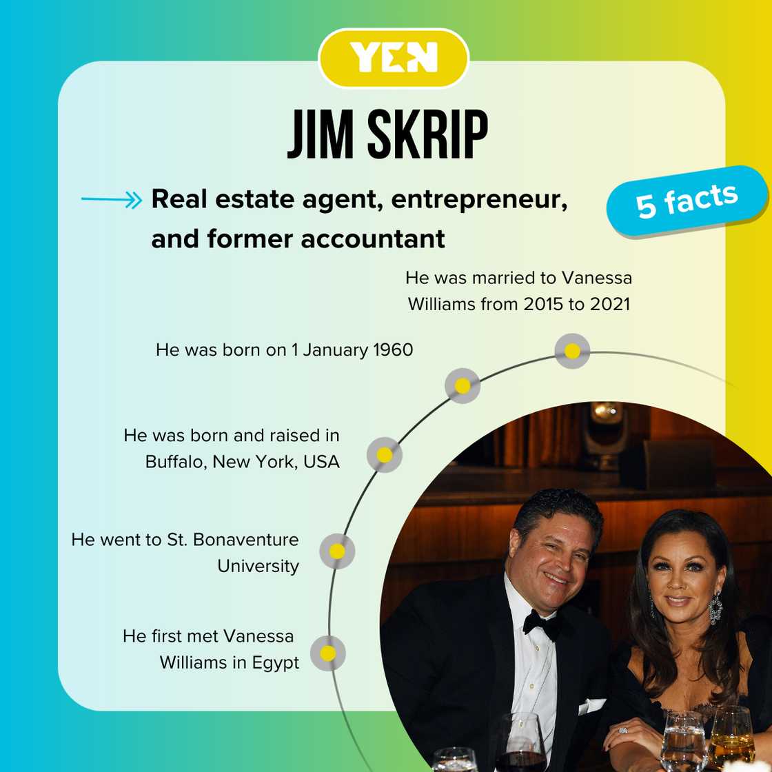 Top-5 facts about Jim Skrip