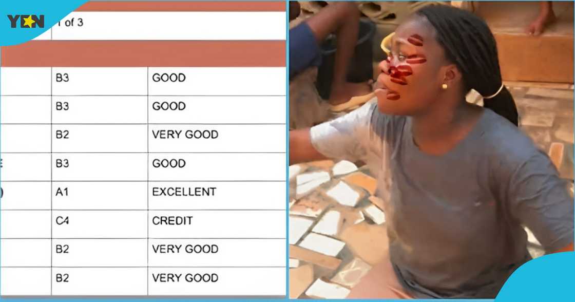 WASSCE, SHS, WAEC, Ghana, University, Admissions WASSCE, SHS, WAEC, Ghana, University, Admissions