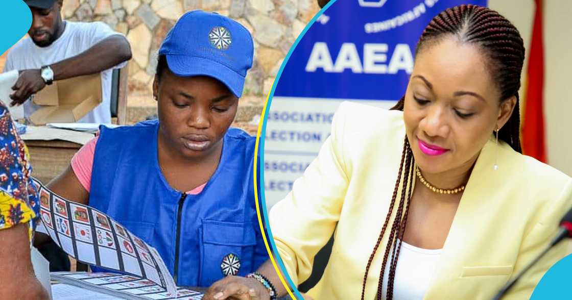 Electoral Commission budget Electoral Commission budget