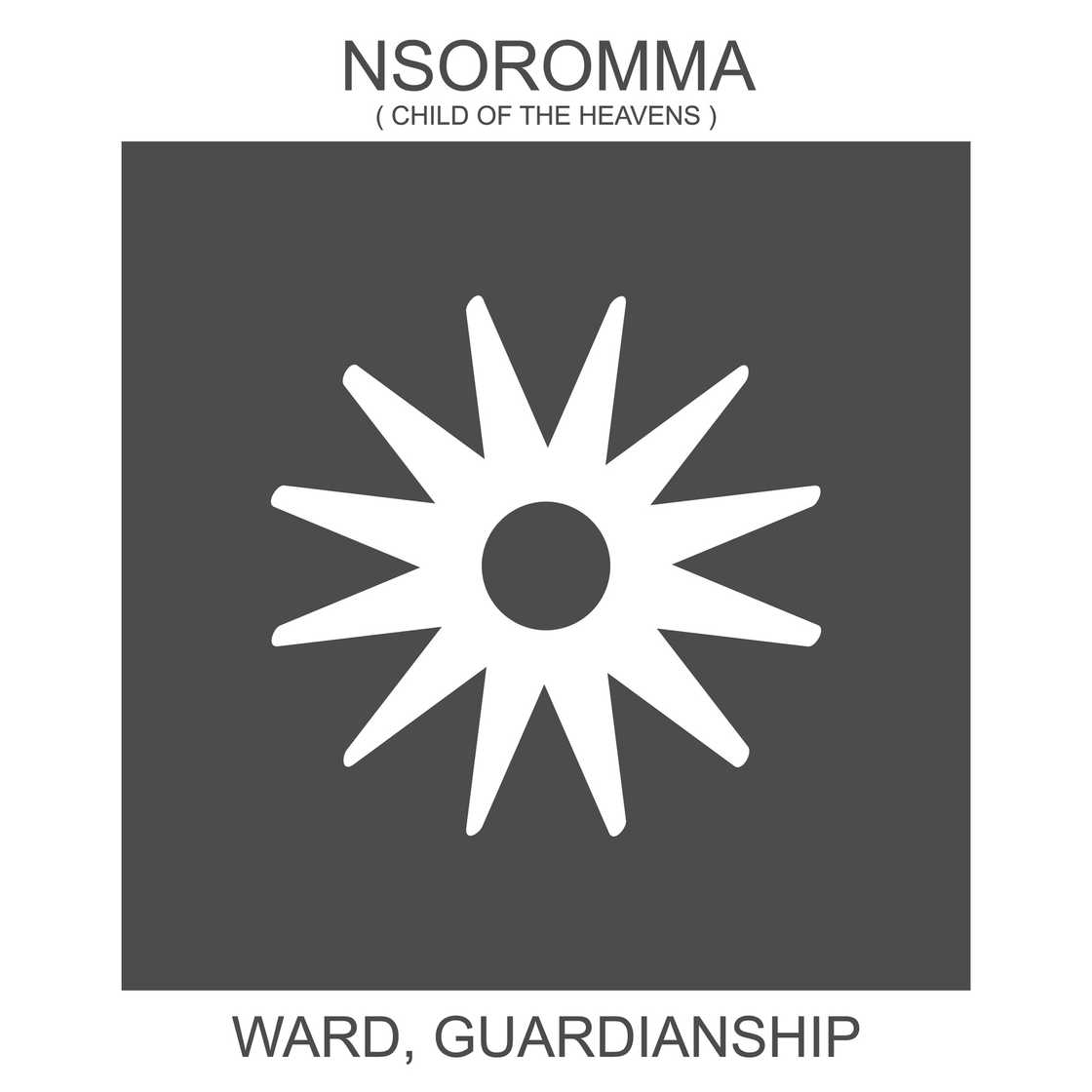 Adinkra symbols explained Adinkra symbols explained