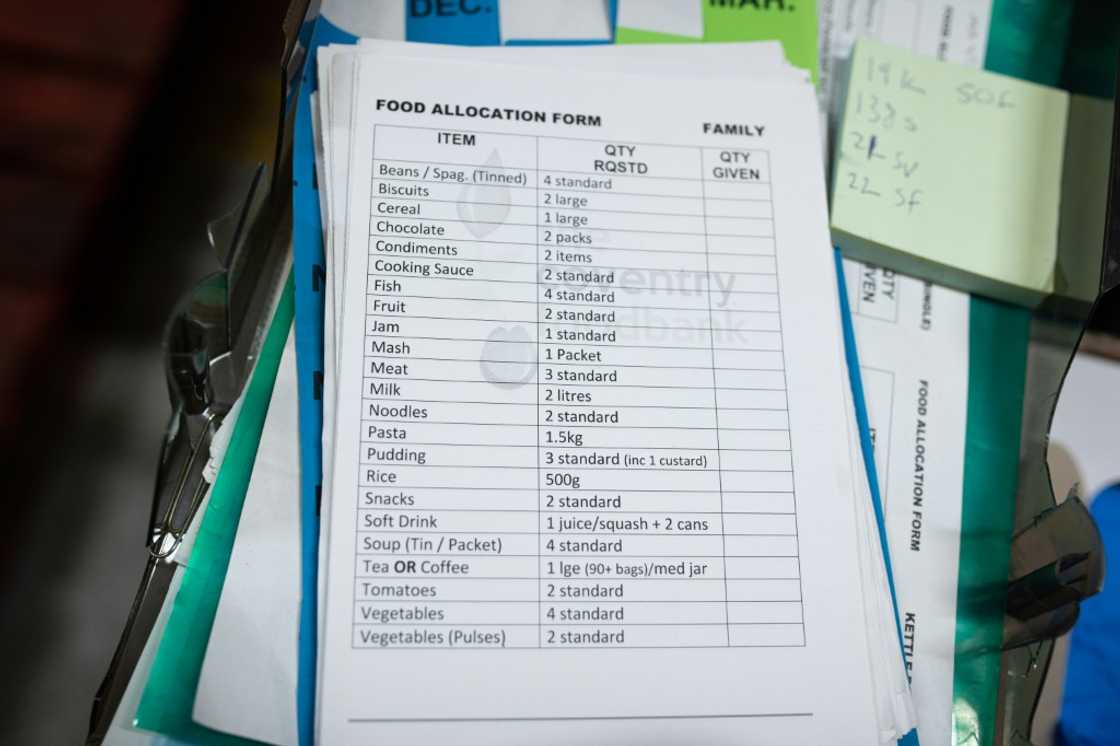 The centre puts together emergency food packs for children overseas but also families locally The centre puts together emergency food packs for children overseas but also families locally