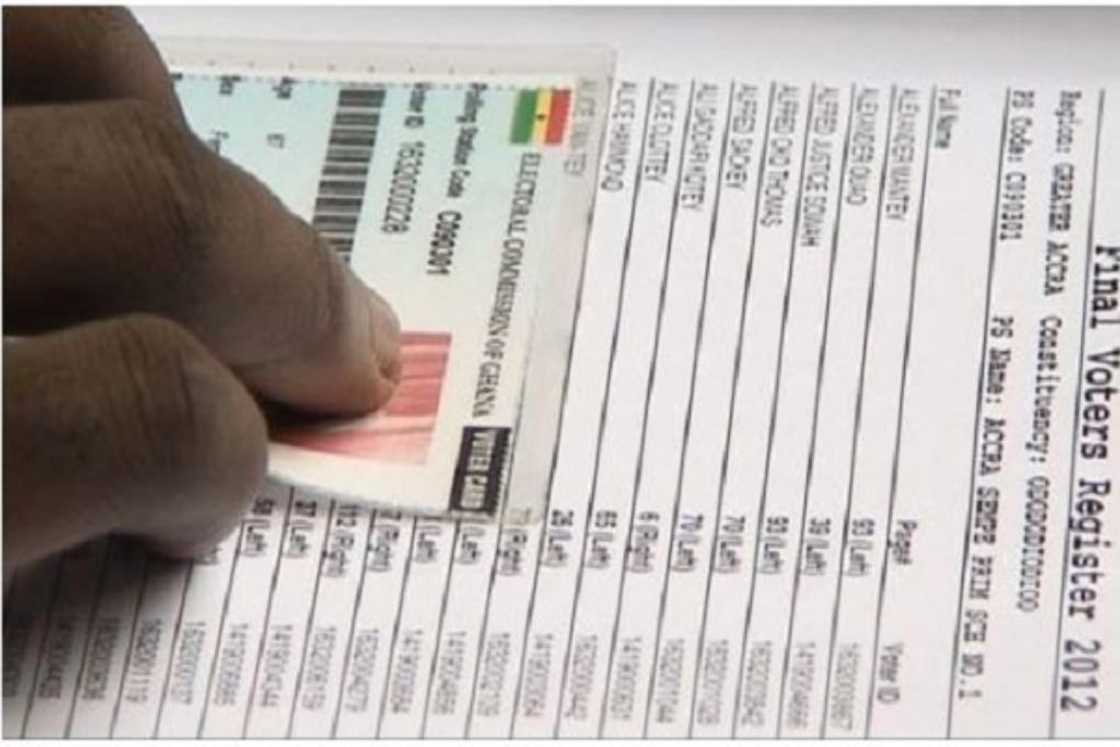 Full list of 2020 final voter register published Full list of 2020 final voter register published