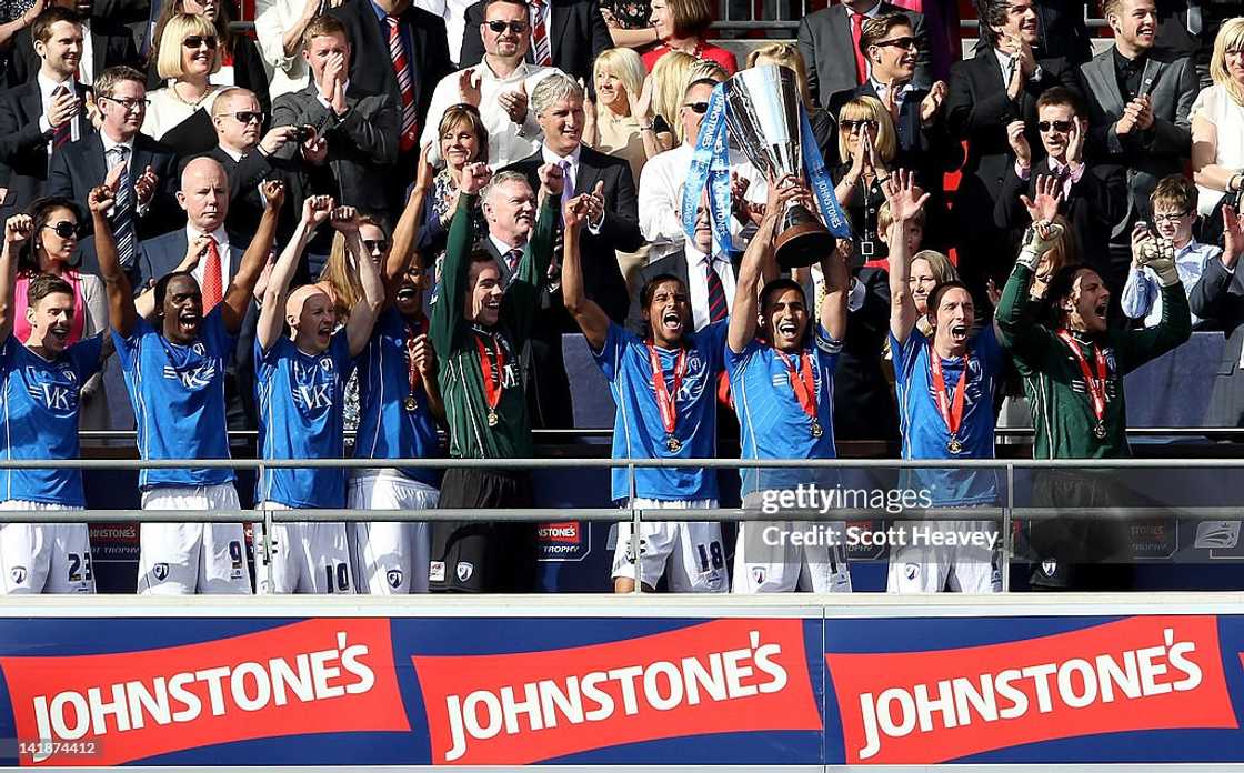 Chesterfield FC Chesterfield FC