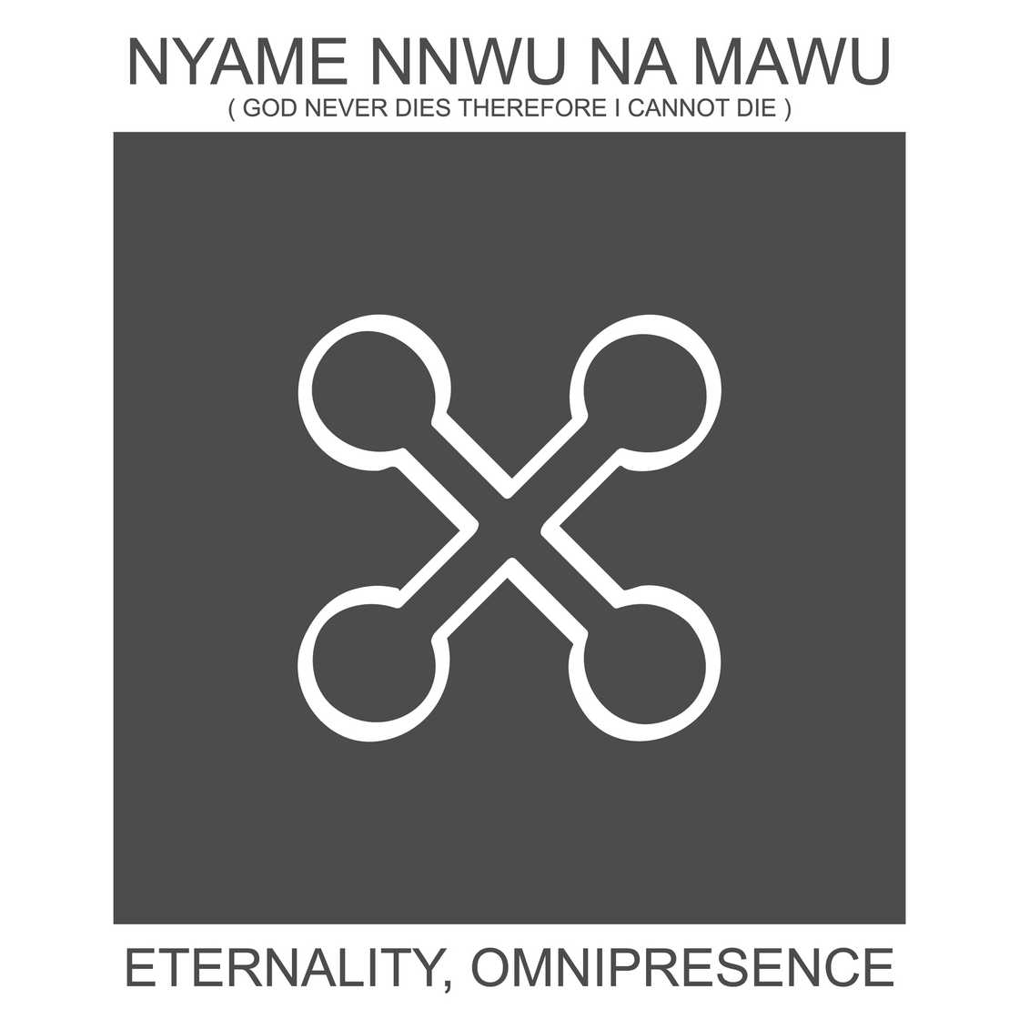 Adinkra symbols explained