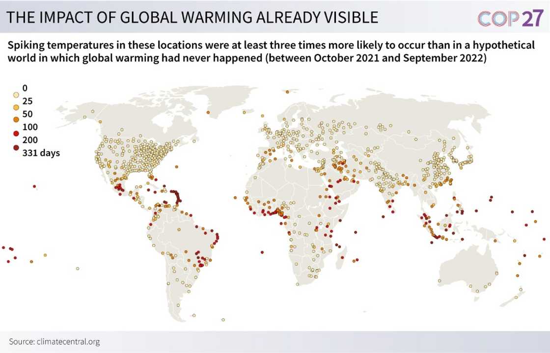 The impact of global warming on heat already tangible The impact of global warming on heat already tangible