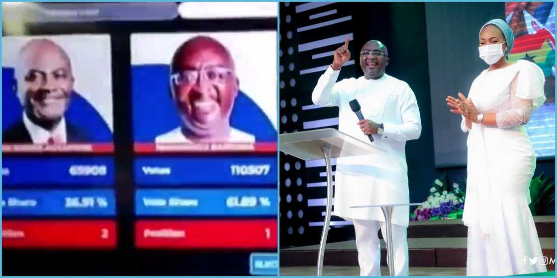 NPP Presidential Primaries: Dr Bawumia Declares Himself Winner NPP Presidential Primaries: Dr Bawumia Declares Himself Winner