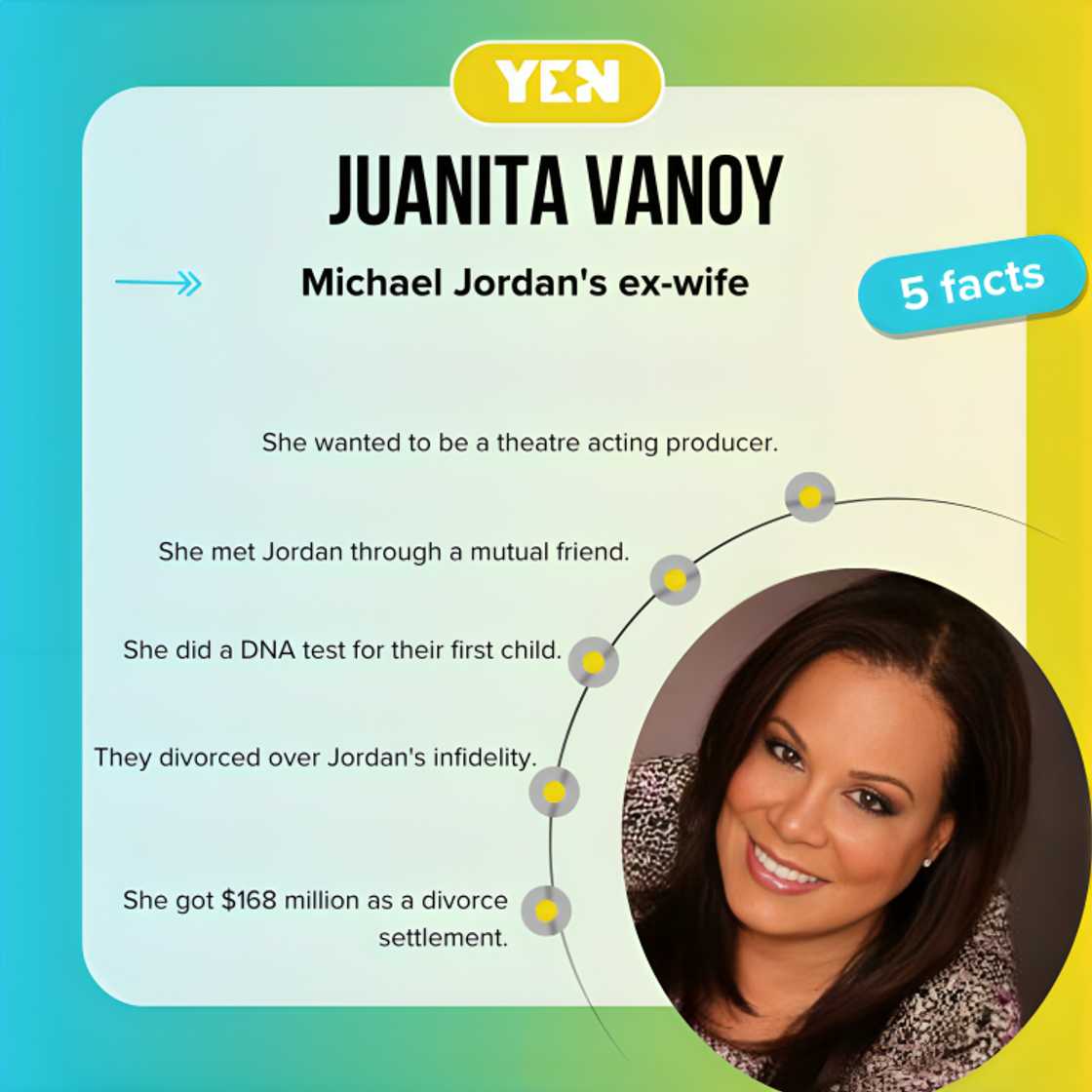 Juanita Vanoy Juanita Vanoy