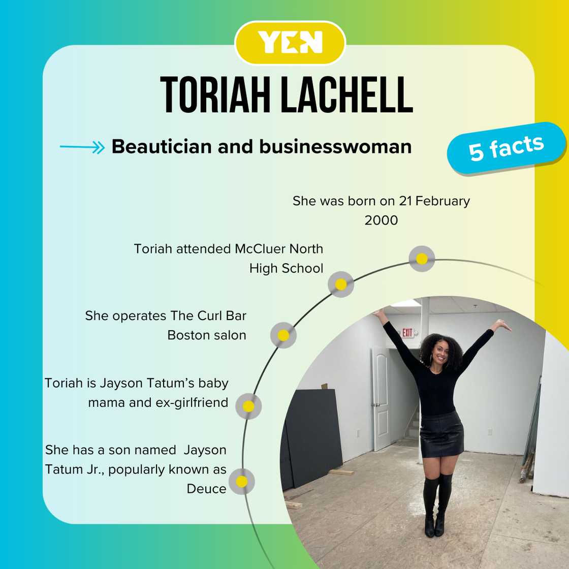 Top 5 facts about Toriah Lachell
