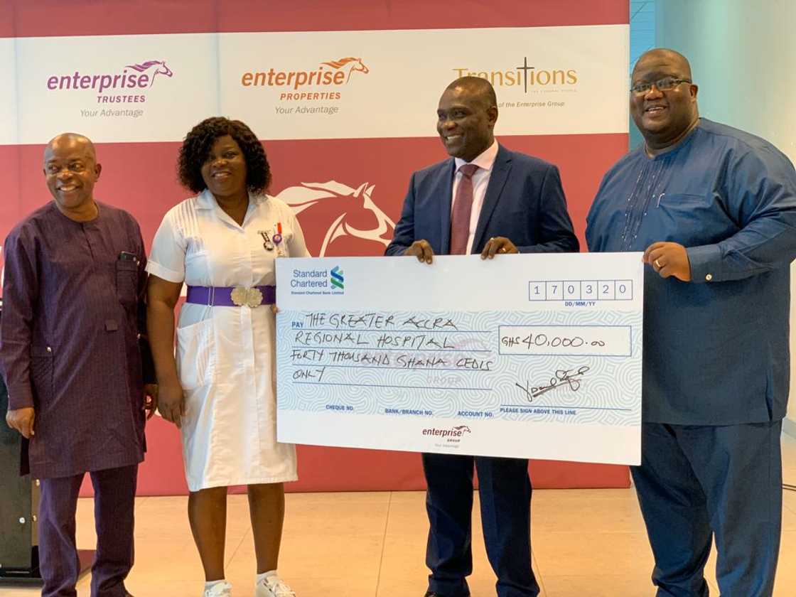 Private companies in Ghana Private companies in Ghana