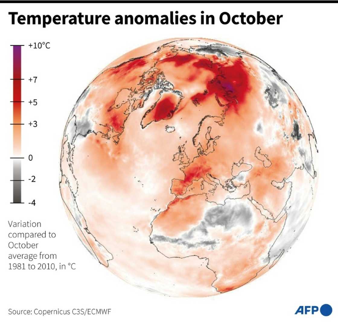 Temperature anomalies in October Temperature anomalies in October