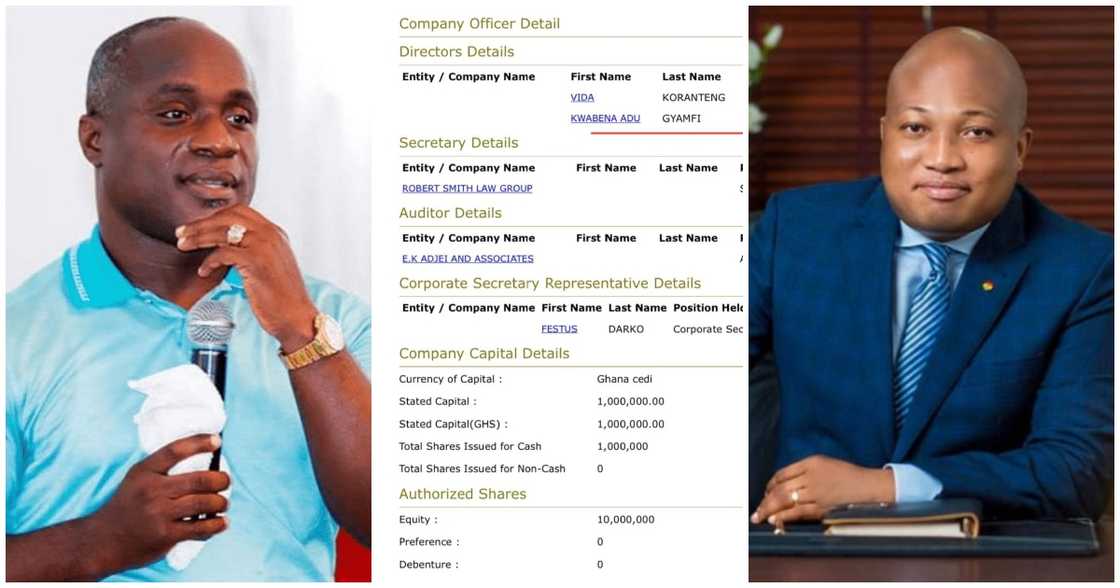 Kusi-Boateng has 15 companies, 8 of which are registered under Kwabena Adu Gyamfi. Kusi-Boateng has 15 companies, 8 of which are registered under Kwabena Adu Gyamfi.