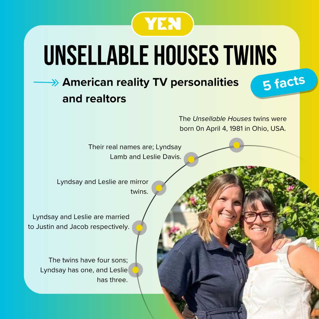 Top 5 facts about the Unsellable Houses twins. Top 5 facts about the Unsellable Houses twins.
