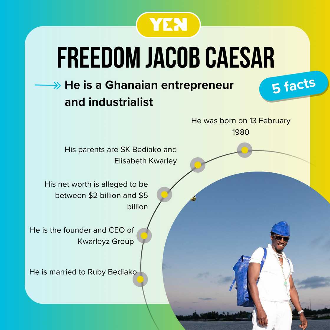 Who is Freedom Jacob Caesar? Age, worth, career and family - YEN.COM.GH