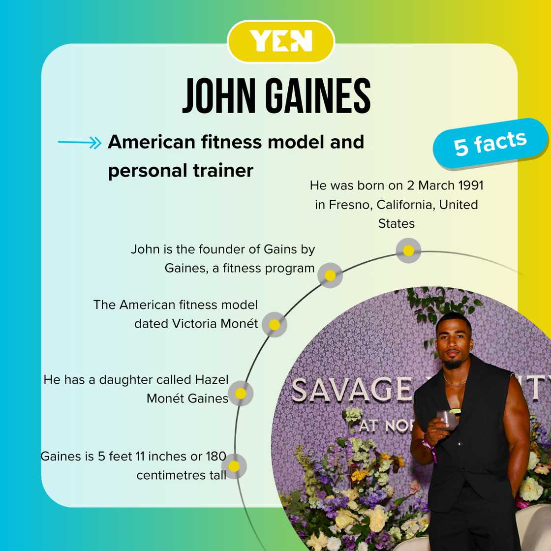 Five facts about John Gaines. Five facts about John Gaines.